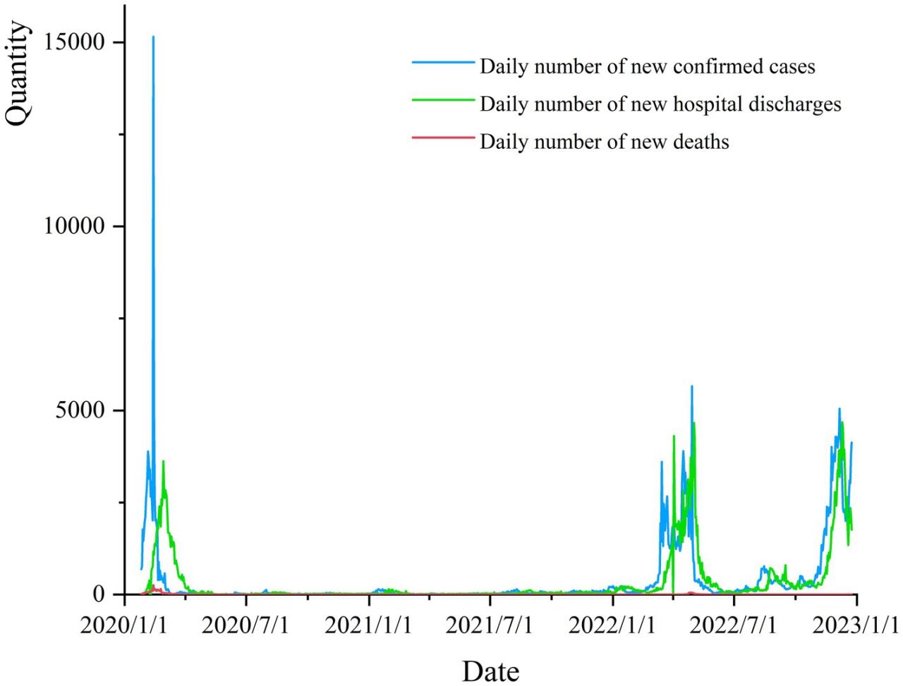 What is HMVP virus, Chinas recent 'Covid-like outbreak', should